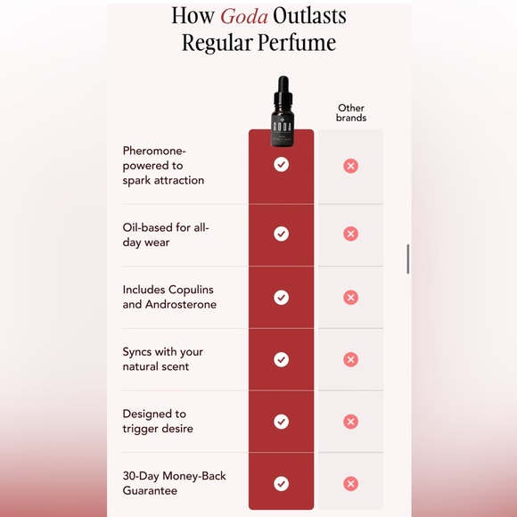 Goda For Her
The compliment magnet scent that keeps him coming back for more. - Picture 12 of 12